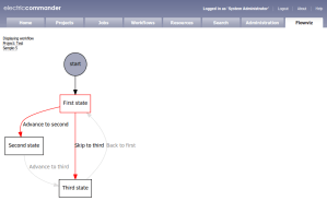 Active workflow 1, click for full size