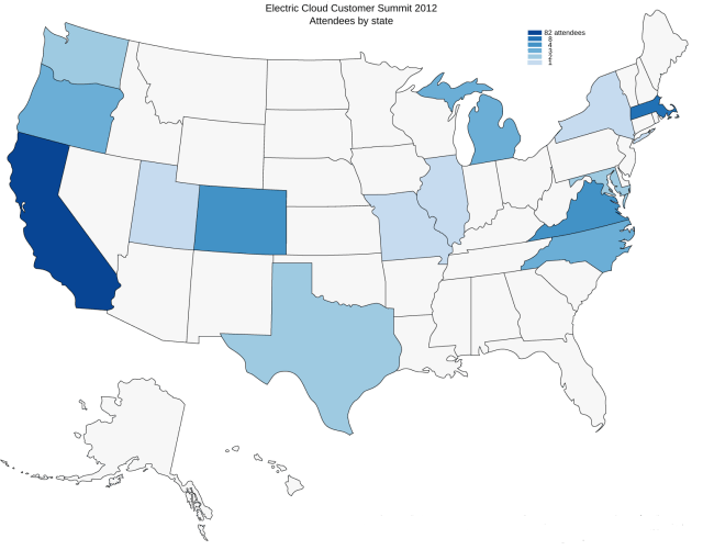 Electric Cloud Customer Summit 2012 Attendees by state; click for full size Electric Cloud Customer Summit 2012 Attendees by state