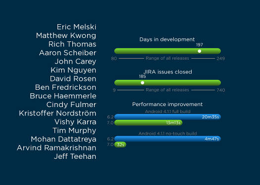 metrics metrics metrics metrics