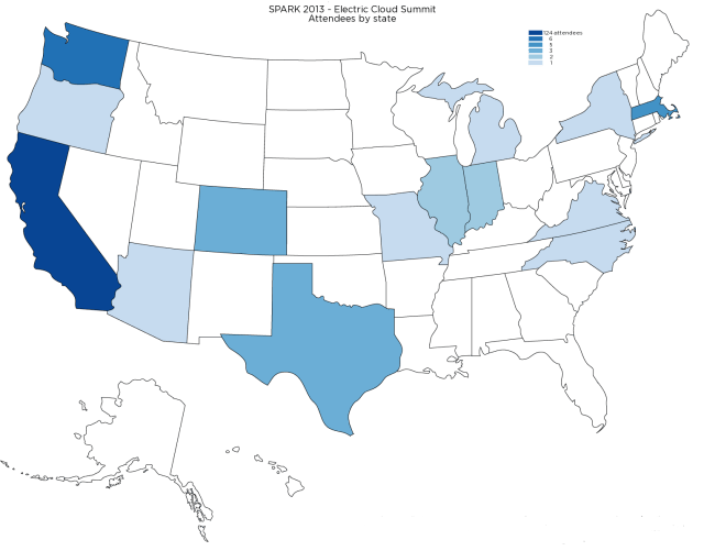 SPARK 2012 Attendee States