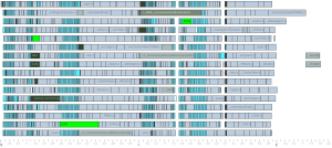 Build using naive scheduling -- click to view full size