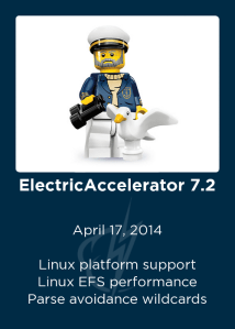 Accelerator 7.2 "Ship It!" Card Front - click for larger version